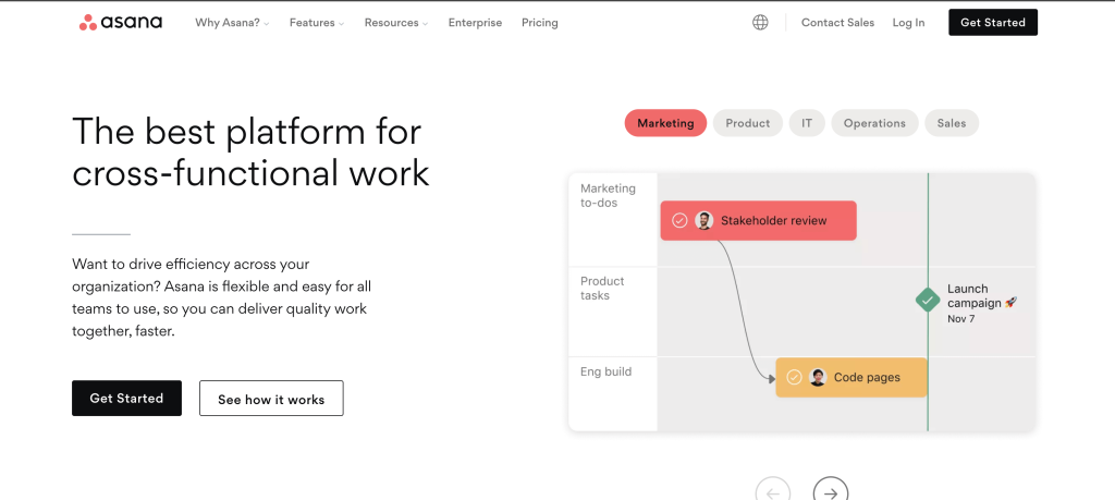 Top Tools for Freelancers in 2023 7 Task Management with Asana